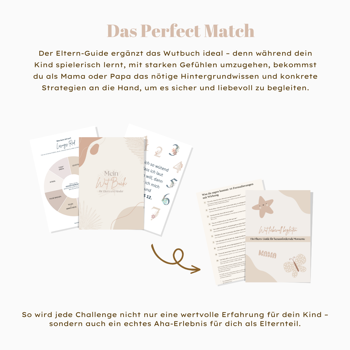 Richtig reagieren bei Wut – Der Eltern Guide